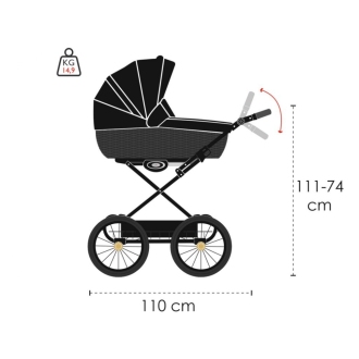 Hluboký kočárek LONEX Retro Garden