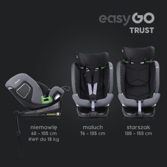 Autosedačka EASYGO TRUST I-SIZE O-36kg